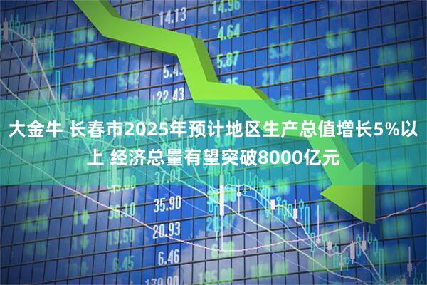 大金牛 长春市2025年预计地区生产总值增长5%以上 经济总量有望突破8000亿元